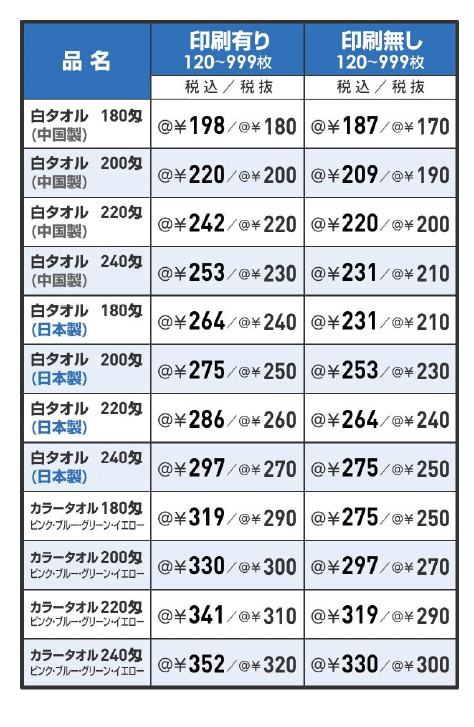 名入れタオル価格表(はんこ屋さん21大谷地店)